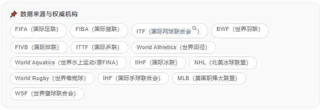 探球体育官方网站图片