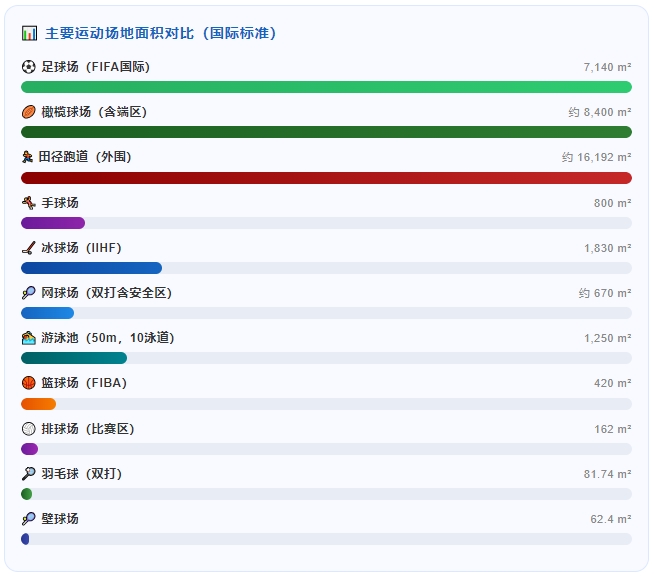 探球体育官方网站图片